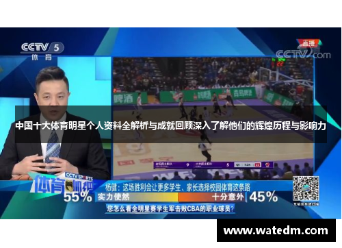 中国十大体育明星个人资料全解析与成就回顾深入了解他们的辉煌历程与影响力