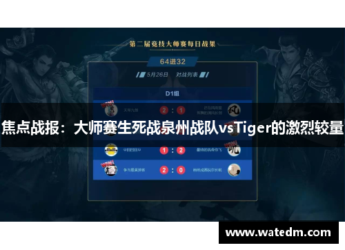 焦点战报：大师赛生死战泉州战队vsTiger的激烈较量