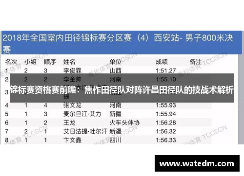 锦标赛资格赛前瞻：焦作田径队对阵许昌田径队的技战术解析